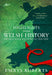 Highlights from Welsh History